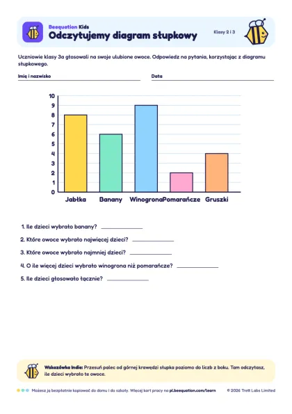 Podgląd karty pracy „Odczytujemy diagram słupkowy”
